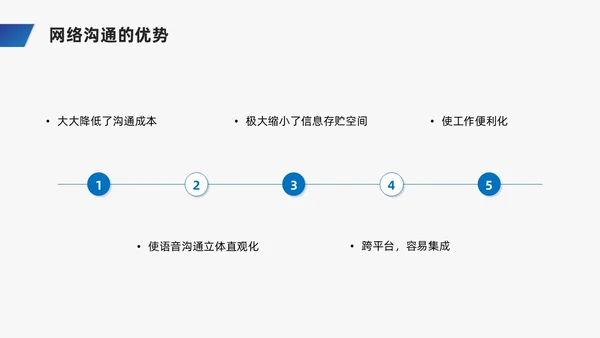 蓝色商务风网络沟通技巧PPT课件
