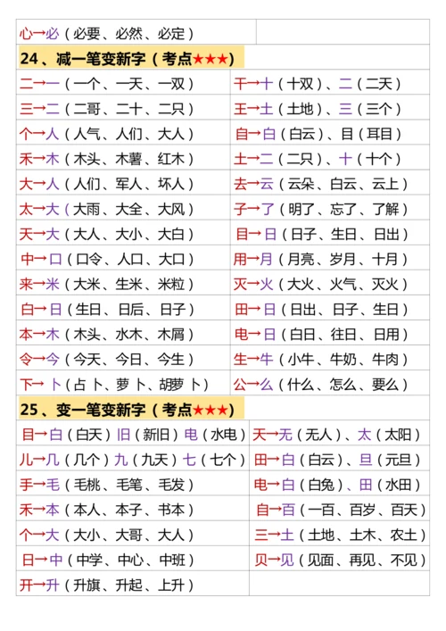 24秋【一上】语文期末复习必背汇总
