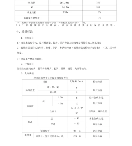 污水处理工程混凝土方案.docx