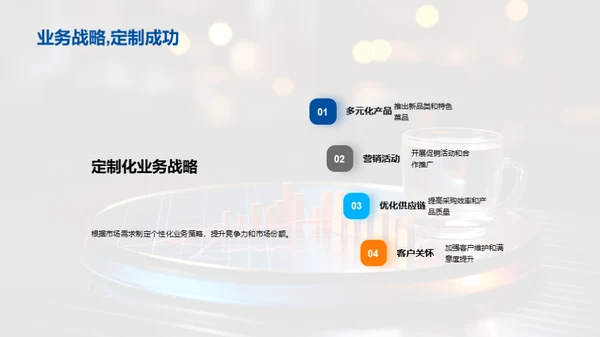餐饮业务半年回首与未来