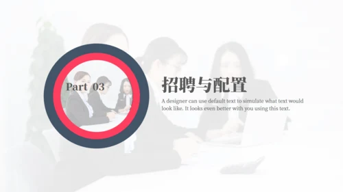 HR人事行政工作培训通用PPT课件模板