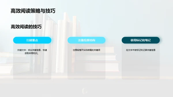 有效的学习方法与技巧分享