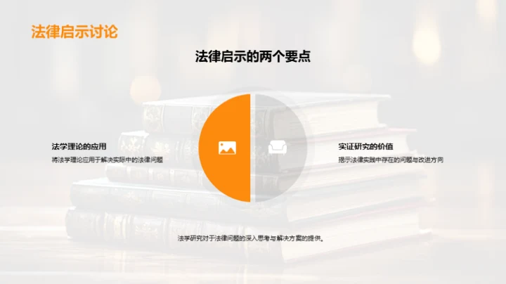 实证法学研究之道