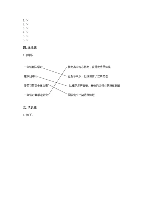 部编版小学四年级上册道德与法治期中测试卷附完整答案【夺冠】.docx