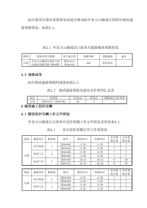 牟家大山隧道综合施工地质预报及监控量测月报