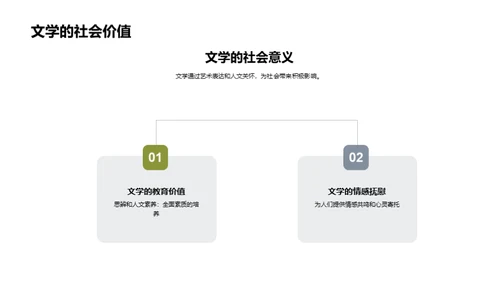 探索文学之旅