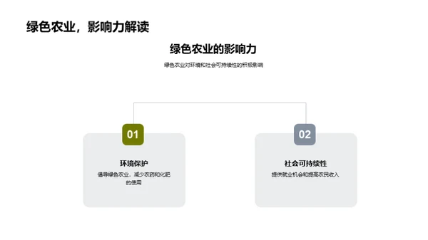 描绘绿色农业蓝图