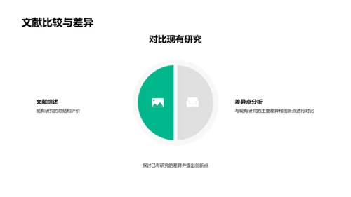 硕士答辩报告PPT模板