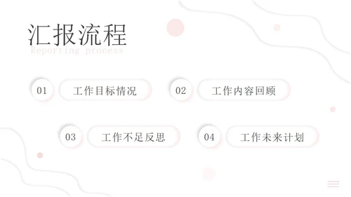 精品白粉新拟态工作总结汇报PPT模板