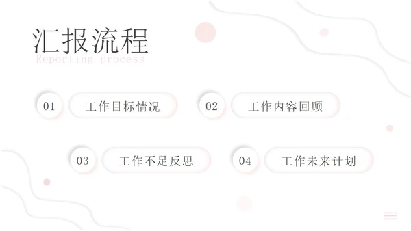 精品白粉新拟态工作总结汇报PPT模板