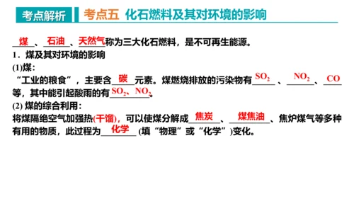 第七单元 燃料及其利用 复习课件(共43张PPT)-2023-2024学年九年级化学上册同步精品课堂