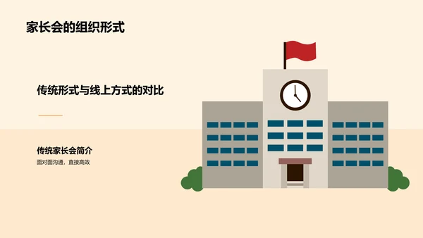 黄色3D风家长会PPT模板