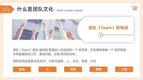 简约3d蚂蚁团队建设TEAM团队文化搭建企业文化和态度培训PPT