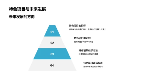 教育共享，未来启航