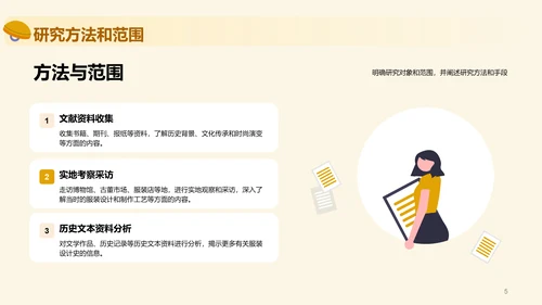 黄色插画服装设计史毕业答辩PPT模板