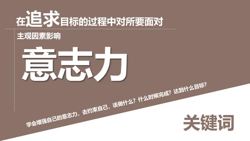 战胜拖延症公司企业员工培训PPT课件