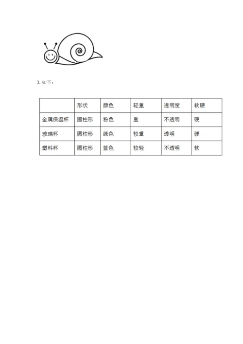 教科版一年级下册科学期末测试卷（考点梳理）.docx