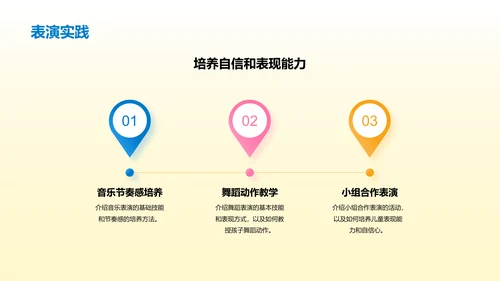 黄色简约扁平儿童创意思维和艺术素养培养PPT模板