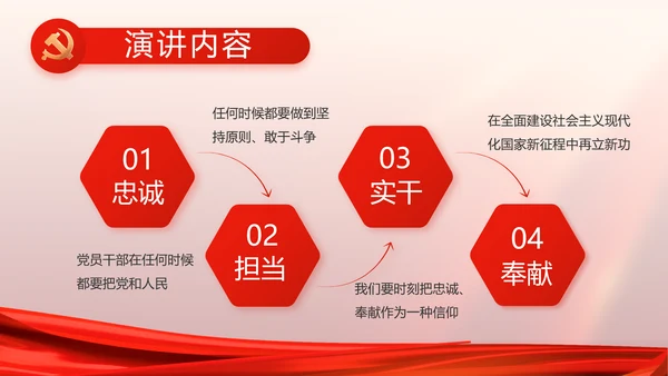 党支部党员大会工作总结汇报动态PPT