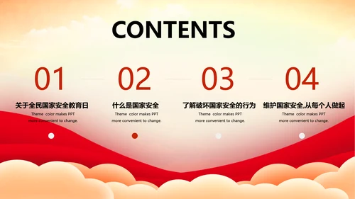 全民国家安全教育日教育课件通用PPT模板