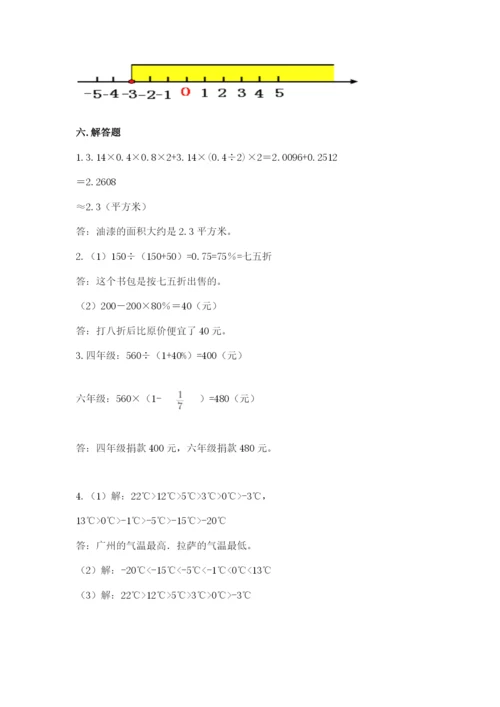 沪教版小学数学六年级下册期末检测试题及参考答案【研优卷】.docx