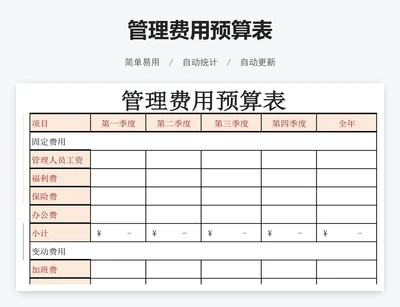 管理费用预算表