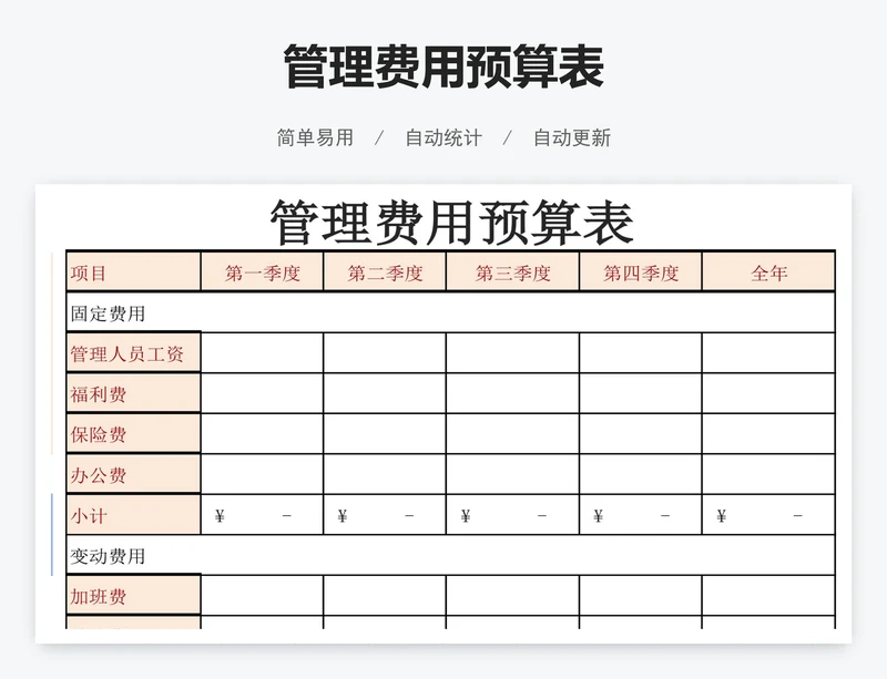 管理费用预算表