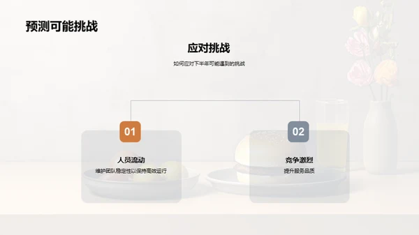 半年风华：团队崭新篇章