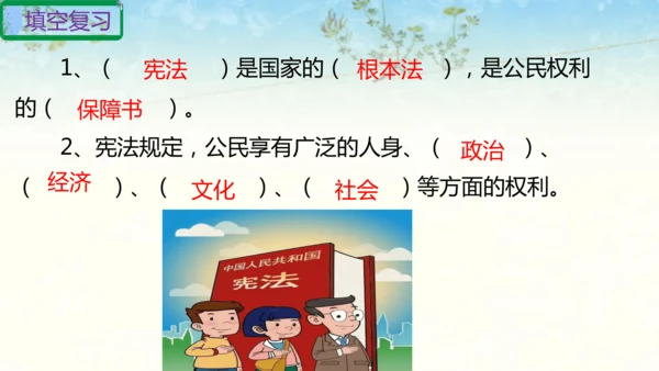 六年级上册道德与法治第二单元我们是公民复习课件