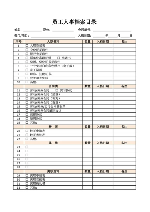 员工人事档案目录