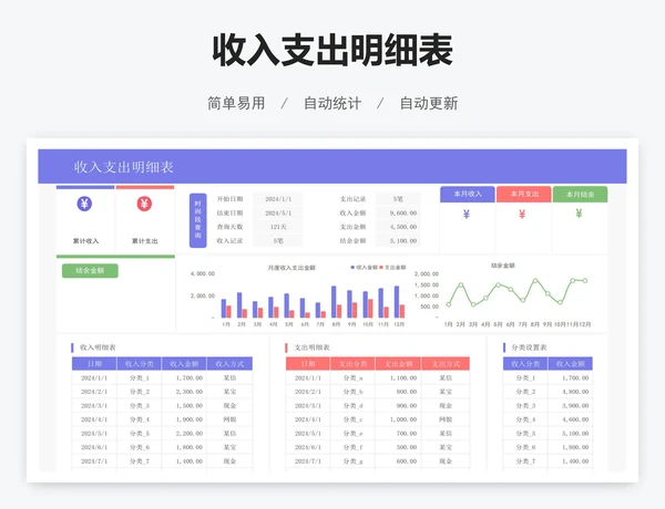 收入支出明细表
