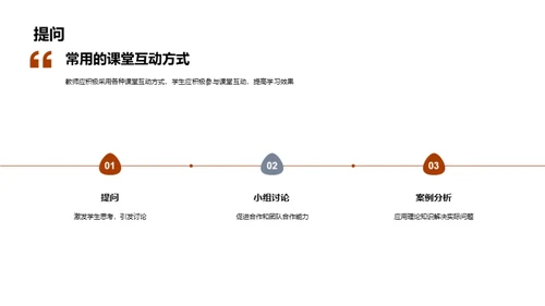 商务风教育培训教学课件PPT模板
