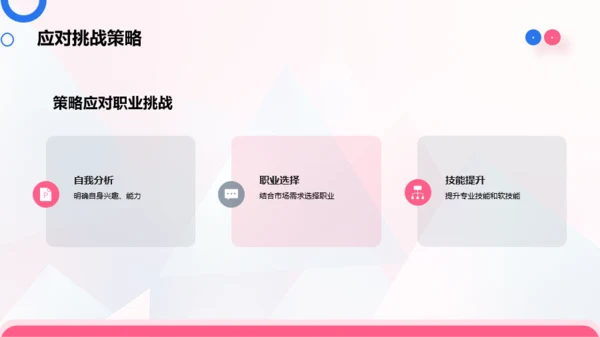 蓝粉简约风大学生职业生涯规划