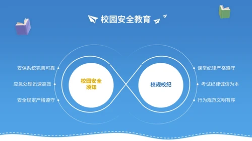 蓝黄色3D立体风9月开学季新生入学教育讲座PPT模版