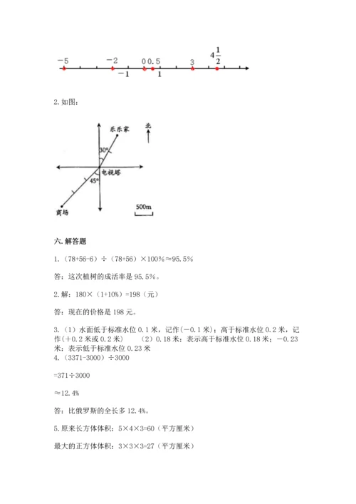 人教版六年级下册数学期末测试卷含完整答案（精品）.docx