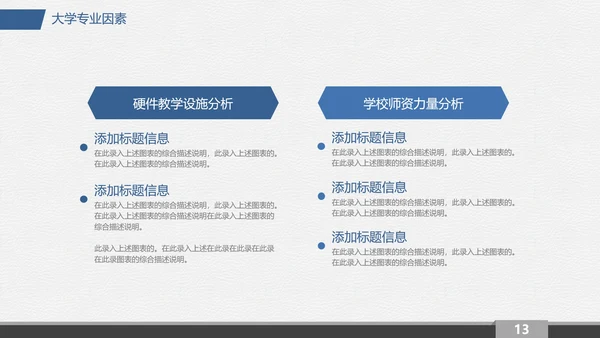 各专业通用大学生职业生涯规划PPT模版