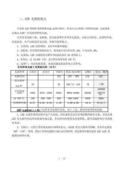 LED光源产品手册参数