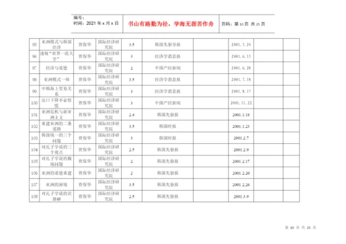 科研成果目录 ( 论文 ) - 对外经济贸易大学.docx