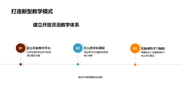 本科教学改革探索