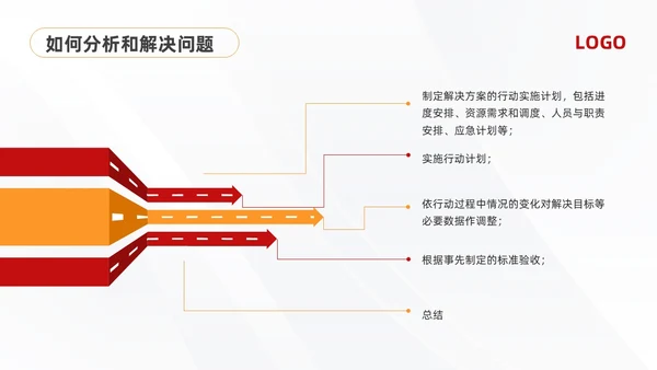 黄红简约问题分析与解决PPT模板宣传PPT动态PPT