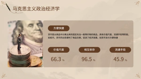 黄色中国风《马克思主义基本原理》思维导图PPT