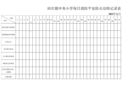 学校消防安全巡查记录表——每日每月每季度