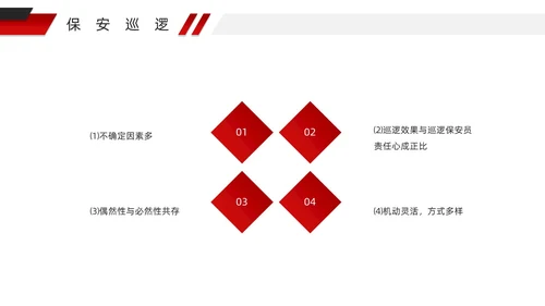 红色微粒体风物业安全管理PPT模版