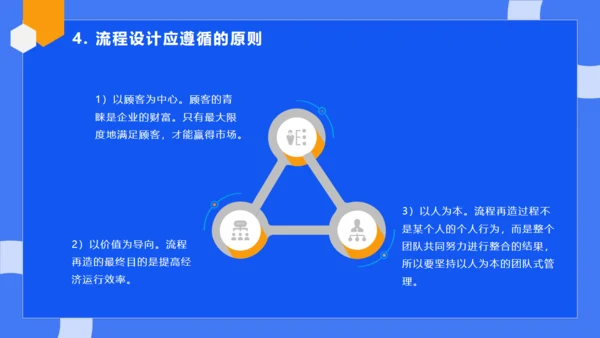 公司流程管理培训蓝色通用PPT模板