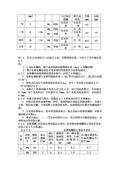 二等水准GPS测量实习报告