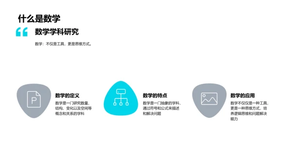 数学启蒙实践PPT模板