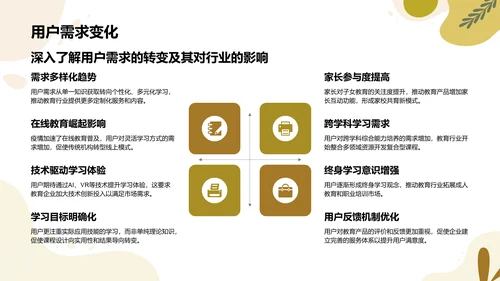 橙色扁平风教育行业年终总结PPT模板