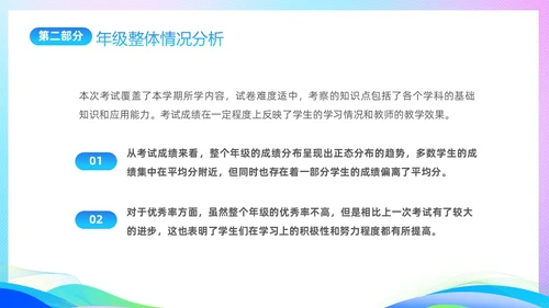 期中质量分析渐变科技风期中考试成绩分析大会主题PPT