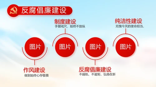 青春正能量团委五四青年节共青团PPT