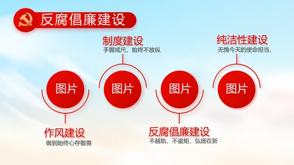 青春正能量团委五四青年节共青团PPT